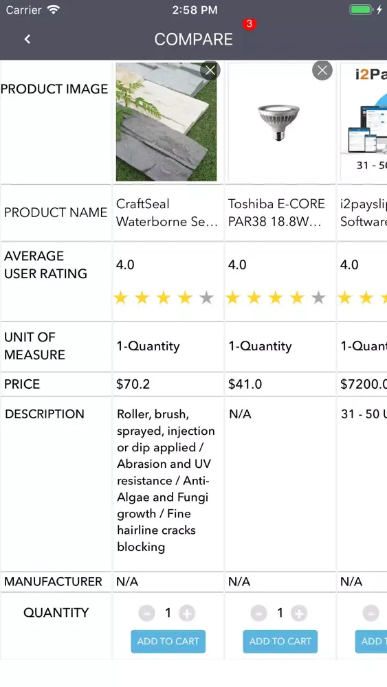 Ảnh chụp màn hình của Uniqix B2B