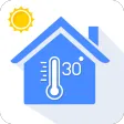 Thermometer: Room Temperature