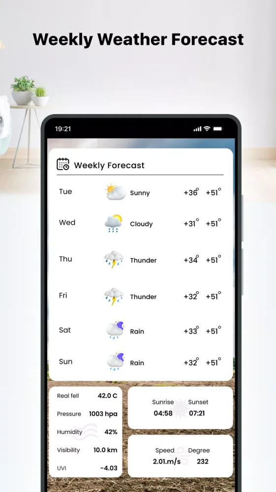 Thermometer: Room Temperature Screenshots