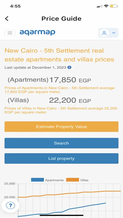 Aqarmap Egypt سکرین شاٹس