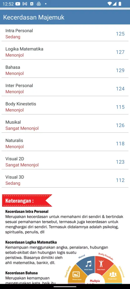 AFTA Indonesia Screenshots