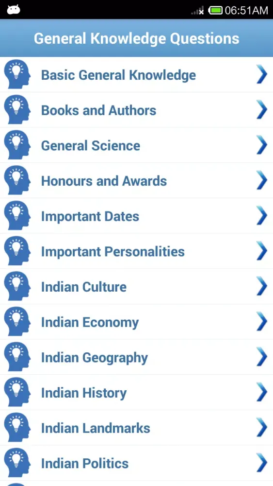 Screenshot di General Knowledge Quiz-GK
