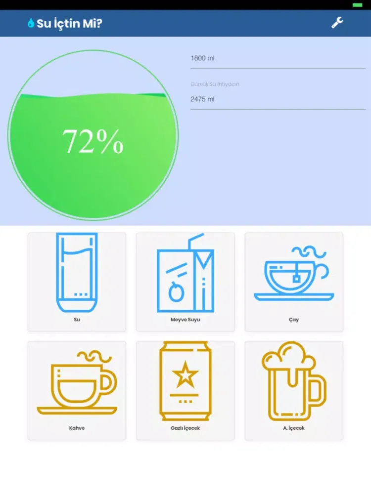 Did you drink water? iPad 应用截图