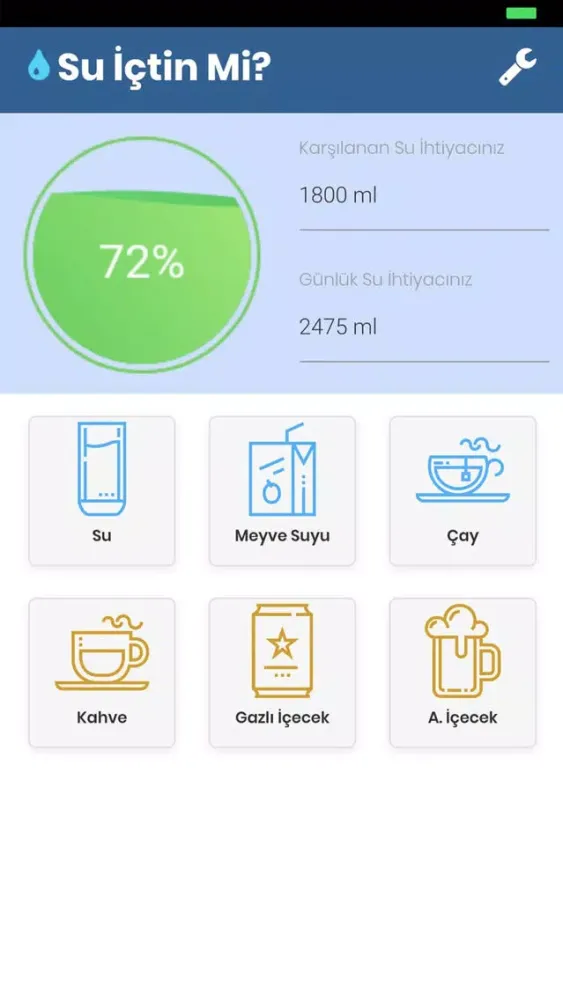 Did you drink water?应用截图