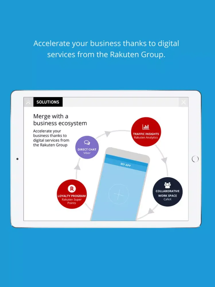Tangkapan skrin Rakuten Aquafadas iPad 