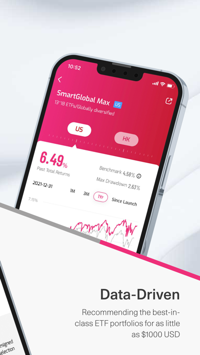 تصاویر AQUMON - The Money Making App