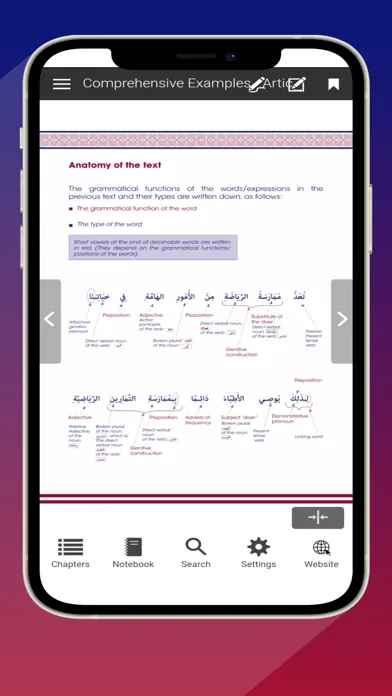 Ảnh chụp màn hình của Grammar advanced 2