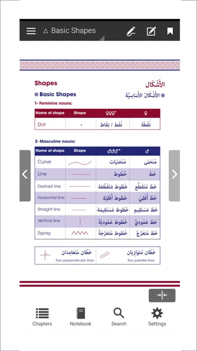 تصاویر Vocabulary 1