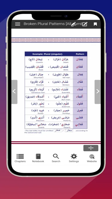 Grammar Advanced 1 Screenshots