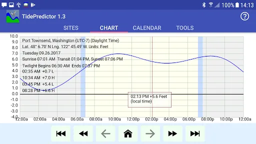 Capturas de pantalla de TidePredictor