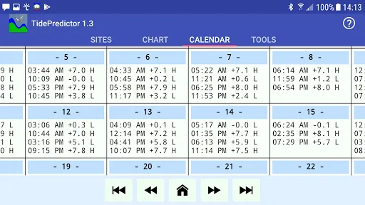 Capturas de pantalla de TidePredictor