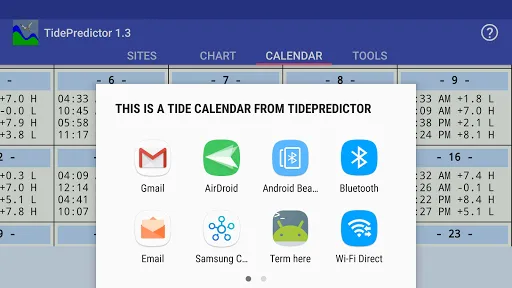 Capturas de pantalla de TidePredictor