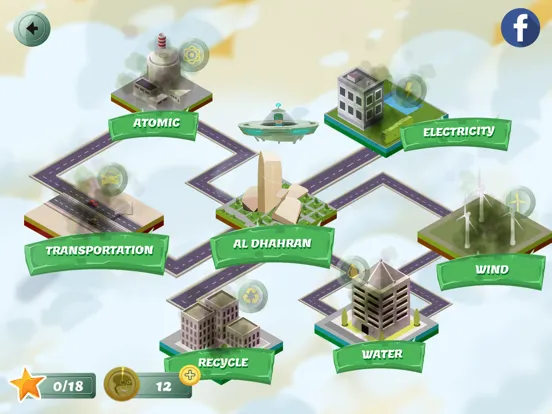 Energo iPad  Screenshots