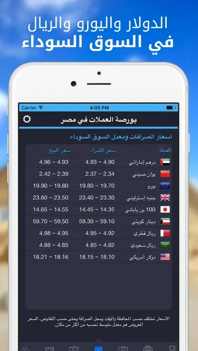 الدولار اليوم في مصر بكام应用截图