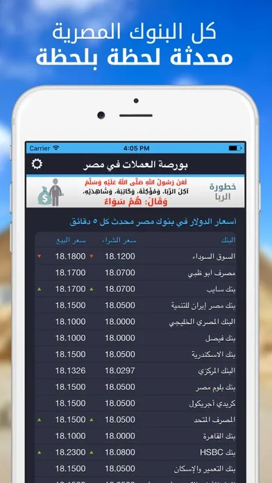الدولار اليوم في مصر بكام应用截图