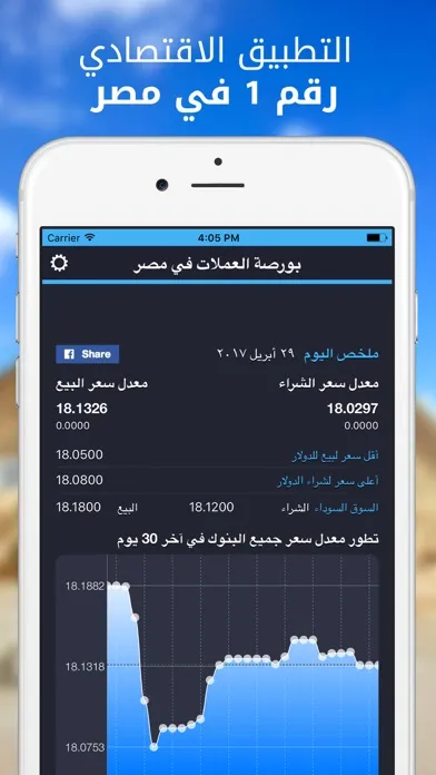 الدولار اليوم في مصر بكام应用截图