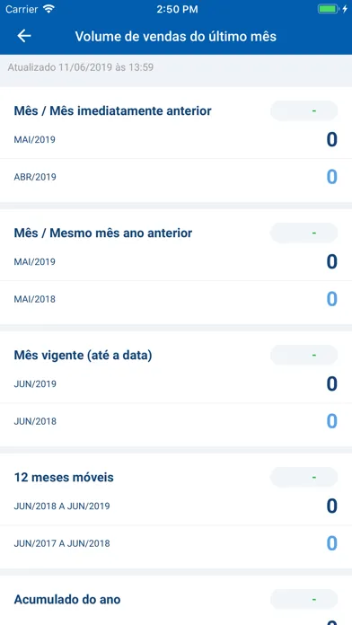 Capturas de pantalla de Araujo Conexão