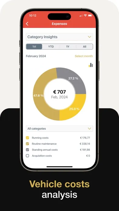 Capturas de pantalla de ARBA Auto: Maintenance Tracker