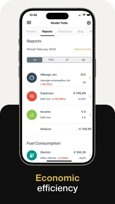 Capturas de pantalla de ARBA Auto: Maintenance Tracker