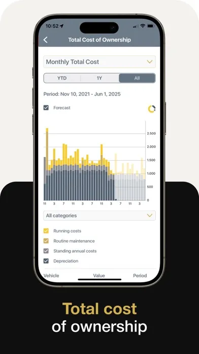 Capturas de pantalla de ARBA Auto: Maintenance Tracker