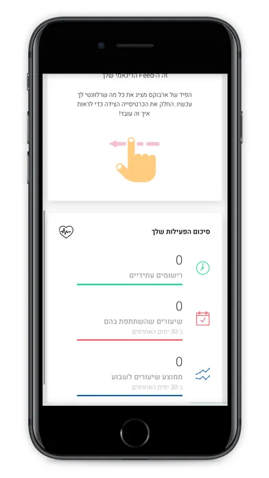 تصاویر פילאטיס הול Pilates Hall
