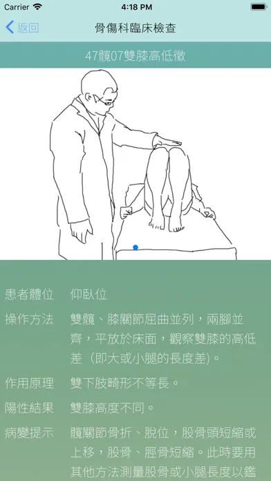 Captures d'écran de 中醫傷科學