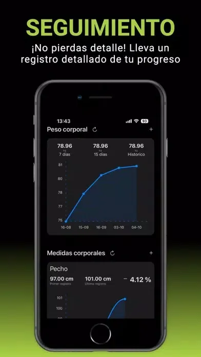 Captures d'écran de METODO AG