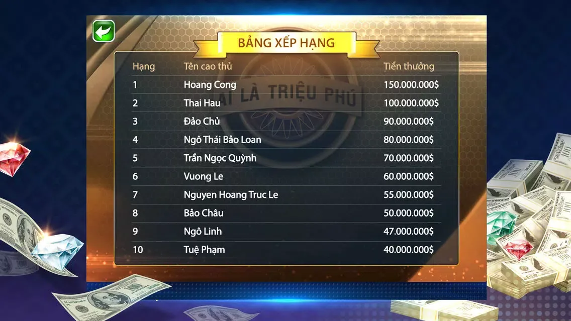 Ai la trieu phu new应用截图