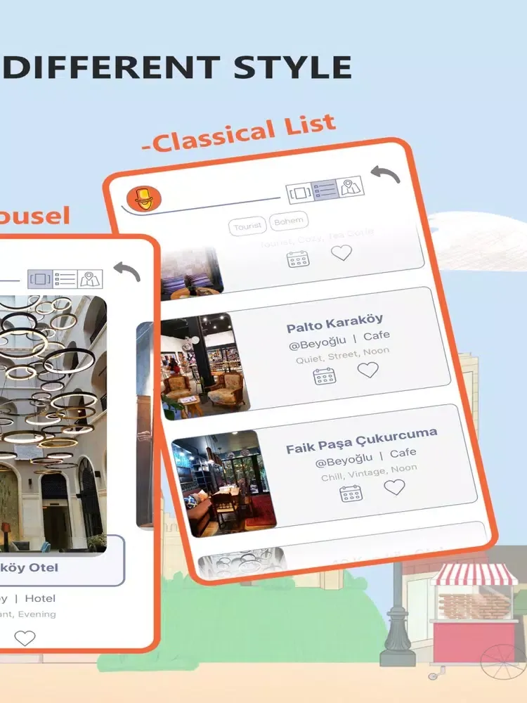 Flaneur iPad 应用截图