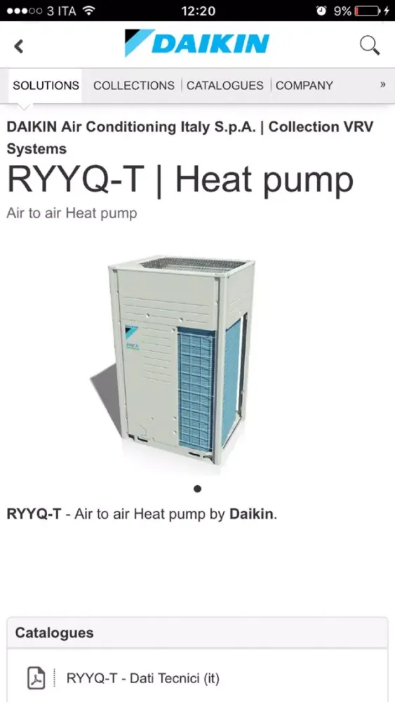 تصاویر Daikin Italy