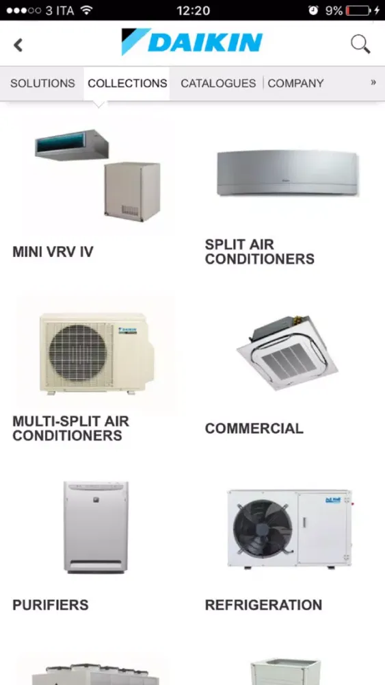 تصاویر Daikin Italy