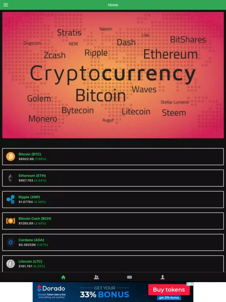 Скриншоты HotCoinPro iPad 