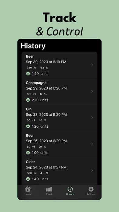 Alcohol Tracker+ Screenshots