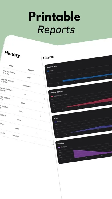 Alcohol Tracker+ Screenshots