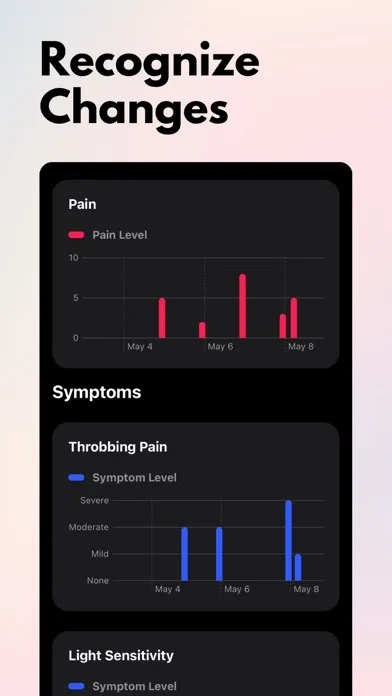 Migraine Tracker+ Screenshots