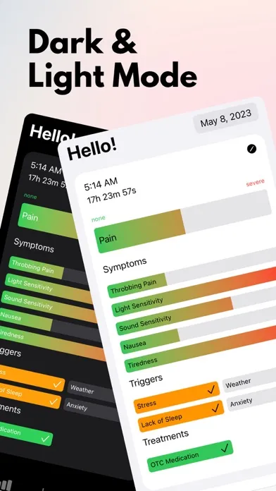 Migraine Tracker+ Screenshots