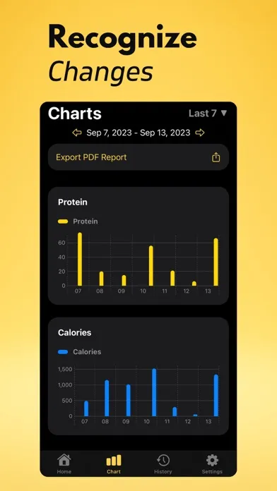 Protein Tracker+ Screenshots