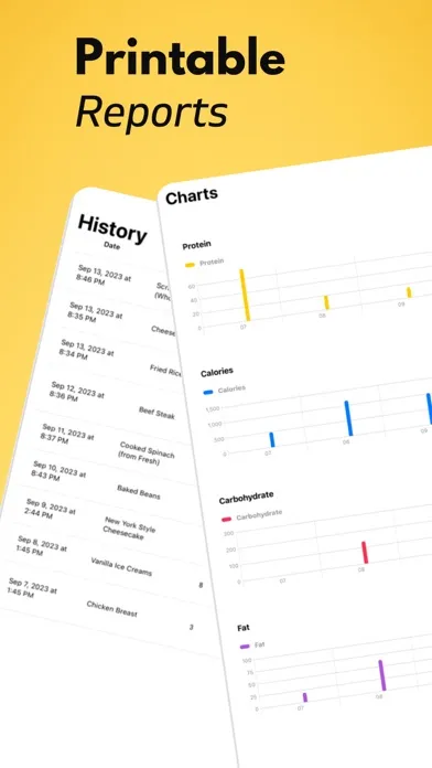 Protein Tracker+ Screenshots