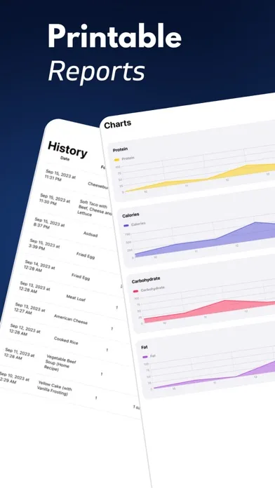 Sodium Tracker+ Screenshots
