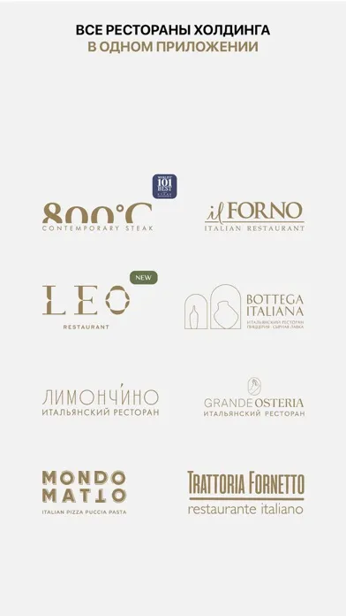 Zrzuty ekranu il FORNO Group