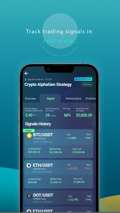 OlaWealth: Track Top Trades Screenshots