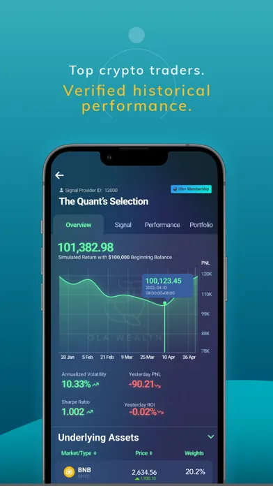 OlaWealth: Track Top Trades Screenshots
