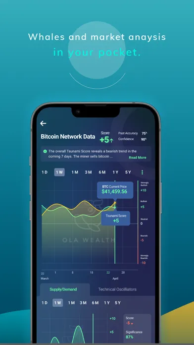 OlaWealth: Track Top Trades Screenshots