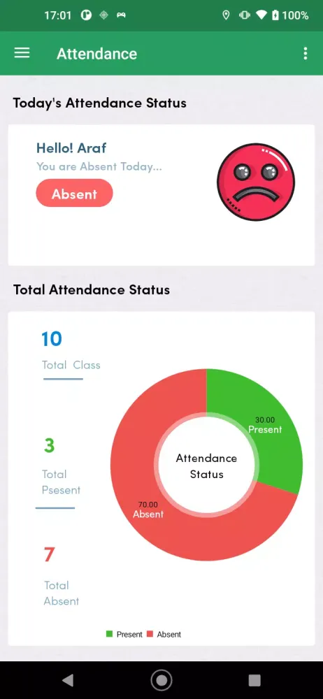تصاویر Nexus Private Care