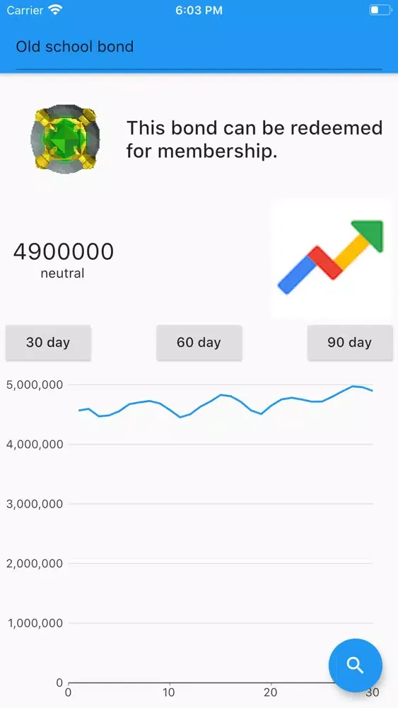 Скриншоты Grand Exchange Monitor
