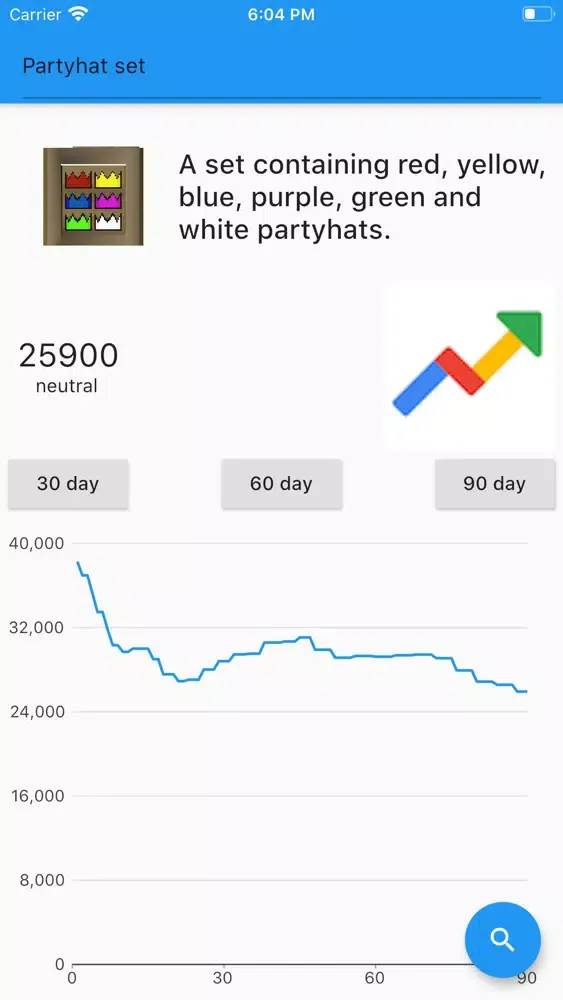 Скриншоты Grand Exchange Monitor