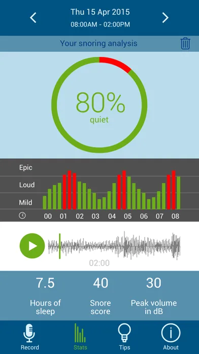 The Snoring Analyzer スクリーンショット