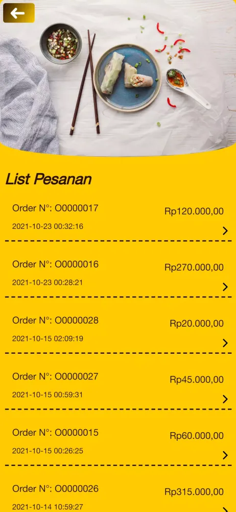 Dinda Mp3 Pelampiasan Album Screenshots
