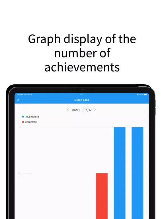 1day ToDoList iPad  Screenshots