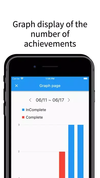 1day ToDoList Screenshots